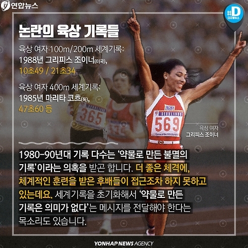 <카드뉴스> 리우에서는 깨질까? 오래된 세계기록, 올림픽기록들 - 6