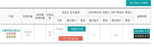 14일부터 대입포털 '어디가'에서 '수시 내점수' 확인 가능 - 3