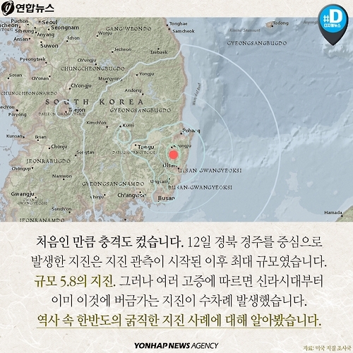 <카드뉴스> '지진 공포' 한반도, 1천300년 전엔 더 흔들렸다 - 2