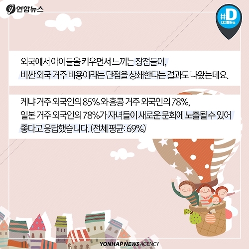 <카드뉴스> 외국인도 아이 키우기가 쉽지 않은 나라 한국 - 10