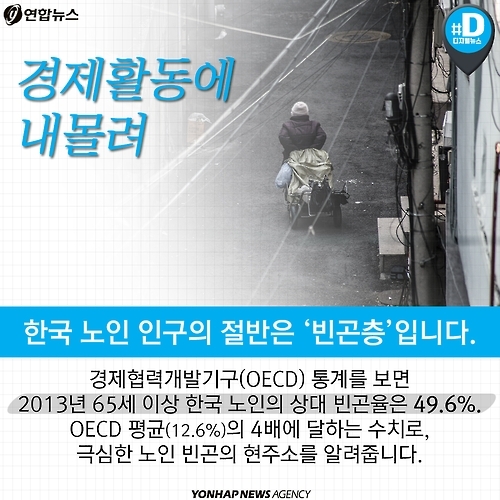 <카드뉴스> 2016 대한민국 노인 보고서 - 3
