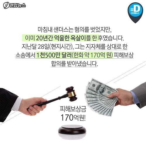 <카드뉴스> 빼앗긴 20년, 170억원으로 보상받을 수 있을까 - 6