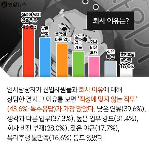 <카드툰> 대한민국 심심한 역사 - 신입사원의 위기 - 18