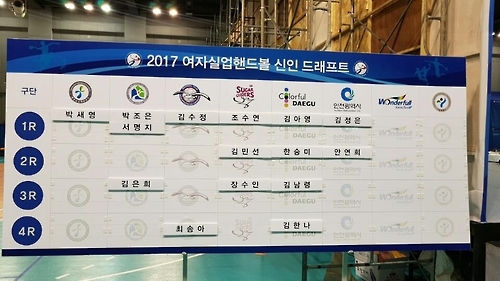 여자핸드볼 경남개발공사, 1순위 신인 박새영 선발 - 1