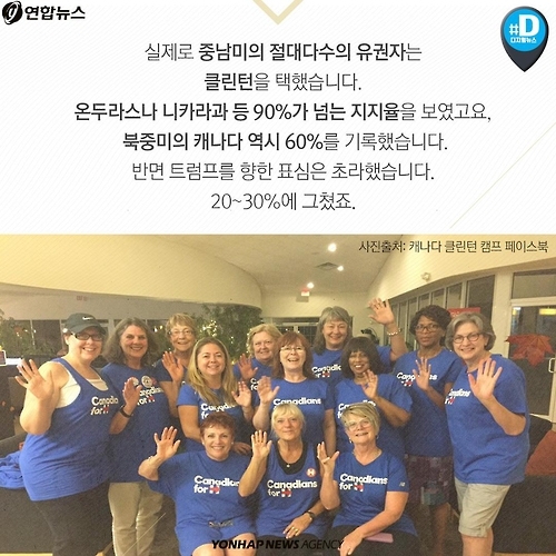 <카드뉴스> 클린턴vs트럼프, 지구촌 전체가 투표한다면 - 7