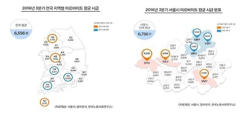 서울 알바 평균시급 6천756원…강남·마포구 가장 높아 - 1