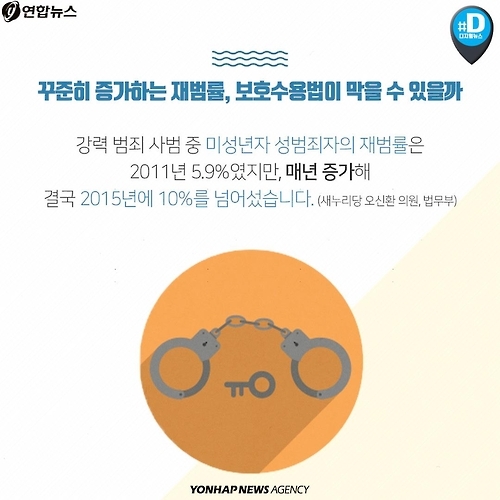 <카드뉴스> 흉악범 '보호수용법', 불가피한 선택일까? - 4