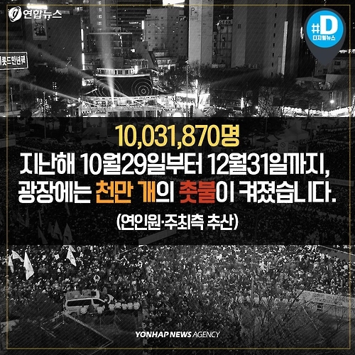 <카드뉴스> 촛불집회가 바꾼 생각 - 4