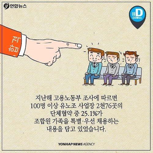 <카드뉴스> 노조원 가족 우선 채용…취업준비생은 웁니다 - 4