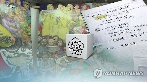 진보 시민단체, 국정원 직권남용으로 고발…"불법사찰 정황" - 1