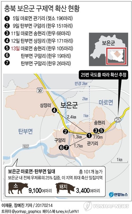 국도 25호선 따라 퍼지는 구제역