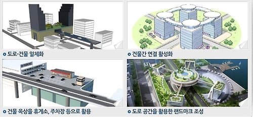 다양한 입체건물 상상도(자료)
