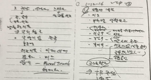 안종범 전 청와대 정책조정수석의 업무 수첩