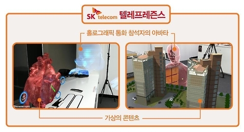 텔레프레즌스 시연 장면