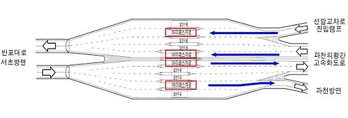 서울 우면산터널 통행료 3월부터 하이패스로도 낸다 - 1