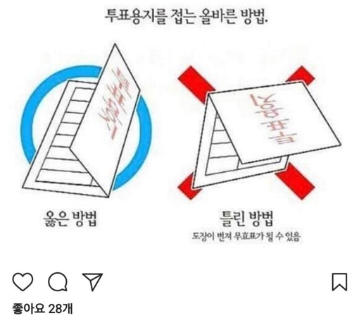 인증샷은 기본 로또응모도 인기…사전투표 열기 온라인도 후끈(종합) - 2