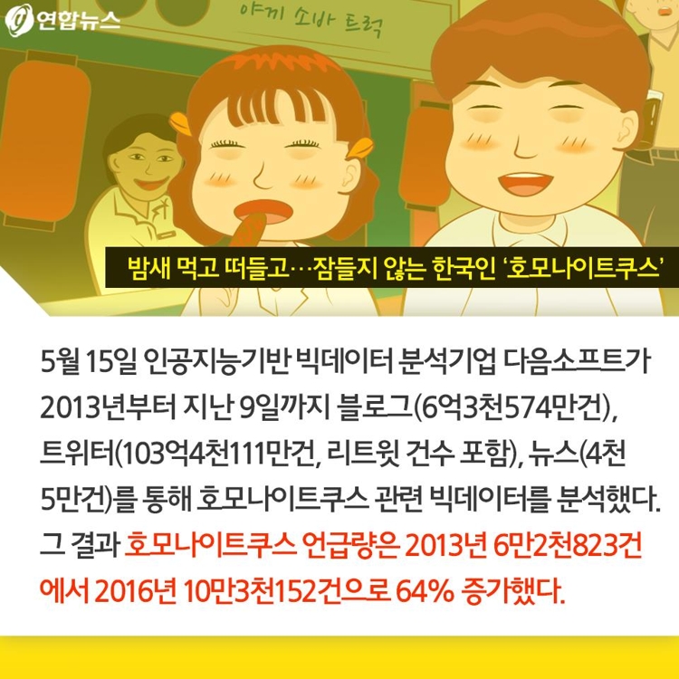 [카드툰] 잠들지 못하는 '호모나이트쿠스' - 대한민국 심심한 역사 - 15