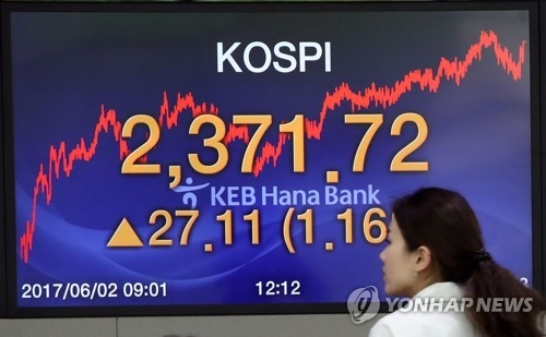 훨훨 날아간 코스피여…'개미 투자자는 또 웁니다' - 1