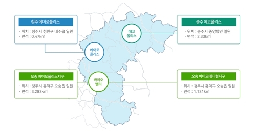 김학철 "충주 에코폴리스 포기 손실 참담한 수준" - 2