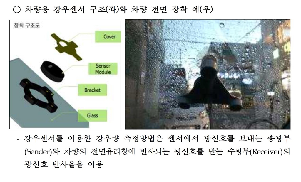 차량용 강우센서 세계 첫 개발