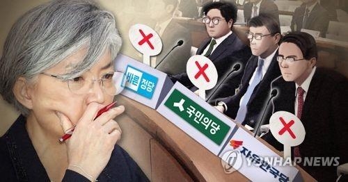 文대통령 '강경화 임명' 정면돌파 선언…야당에 작심 비판 - 2