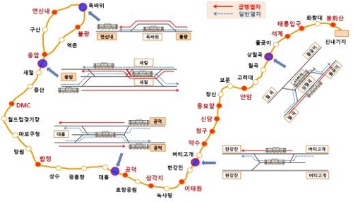 지난해 수립된 6호선 급행화 추진 계획 초안