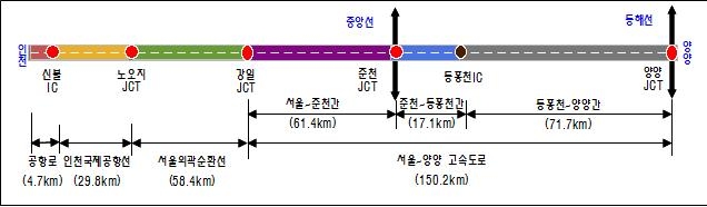 활짝 열린 '서울∼동해안 90분 시대'…동서고속도로 개통(종합) - 2