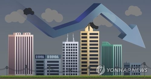 투자심리 위축됐는데 상장사 실적 기대감도 하락 - 1