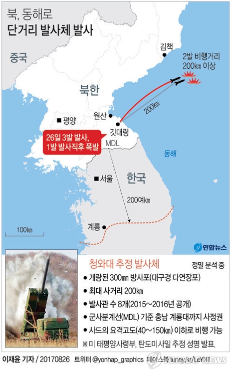 中매체들, 北 미사일 도발 주목…"국제여론 의식해 수위 낮춰"(종합) - 2