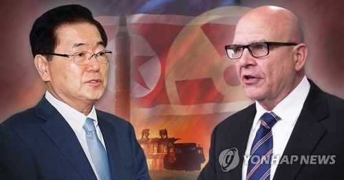 靑 "북핵 관련 모든 조치 한·미간 협의 하에 추진" - 1