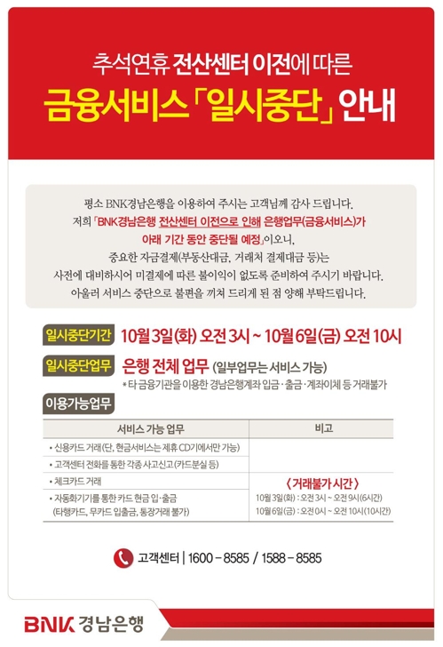 BNK경남은행 추석연휴 금융서비스 일시 중단