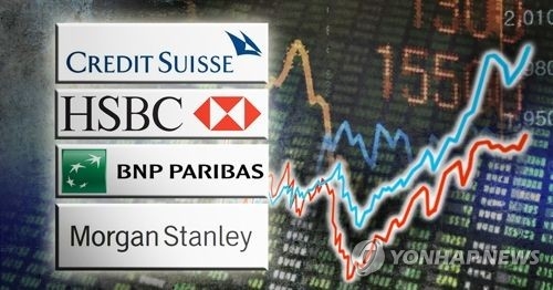 증시 외국인 시총 보유비중 35%…10년 만에 최고 - 1