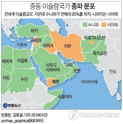 이란의 지정학적 위치