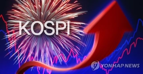 코스피 시가총액 사상 첫 1천600조원 돌파 - 1