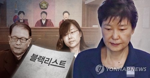 朴국정원, 左성향단체 15곳·문제인물 249명 '블랙리스트' 작성 - 1