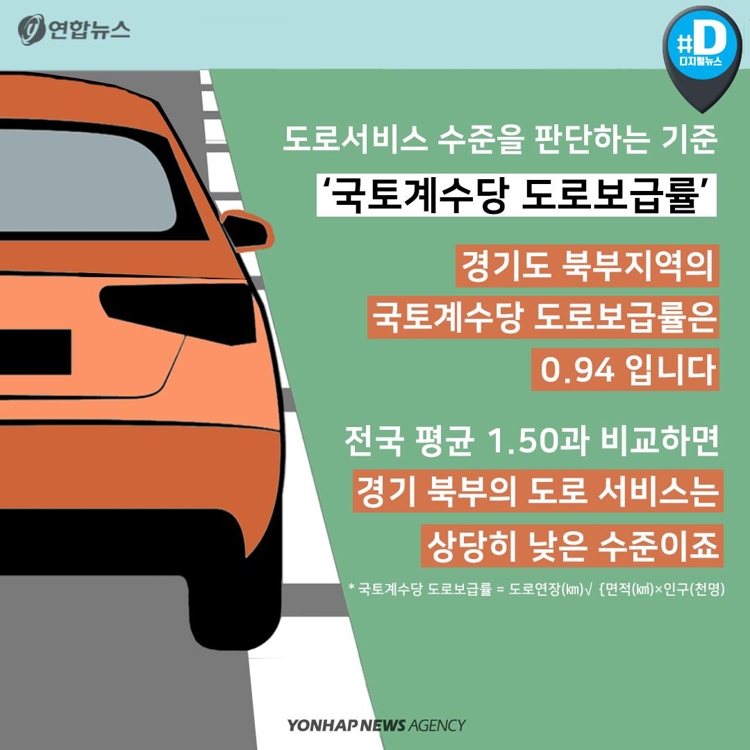 [카드뉴스] 답답했던 경기 북부, 새 도로로 시원하게 뚫릴까? - 2