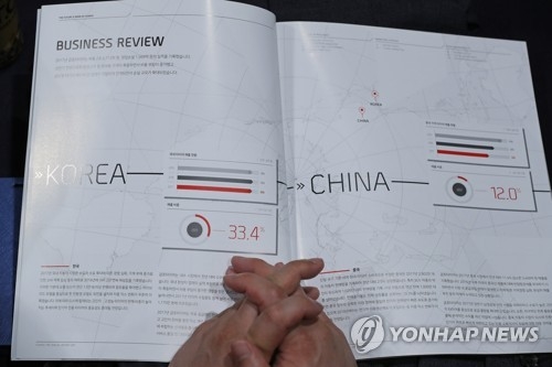 한국과 중국 사이의 금호타이어