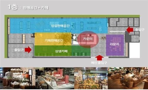 지역상생교류센터 공간 배치
