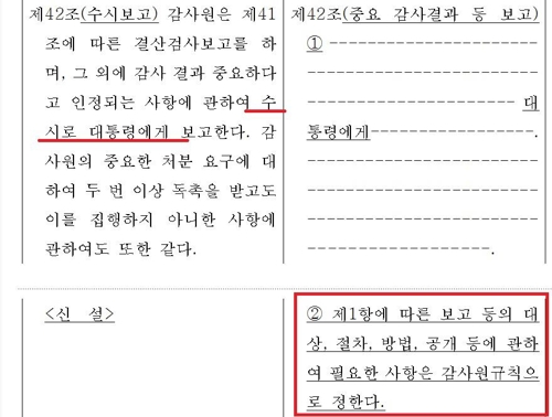 감사원 '대통령 수시보고' 정보 국회제공…관련 규칙 신설(종합) - 3