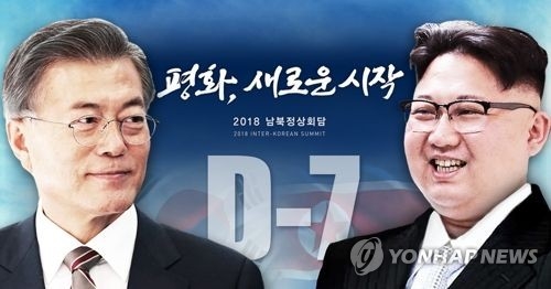 남북정상회담 카운트다운 D-7 (PG)