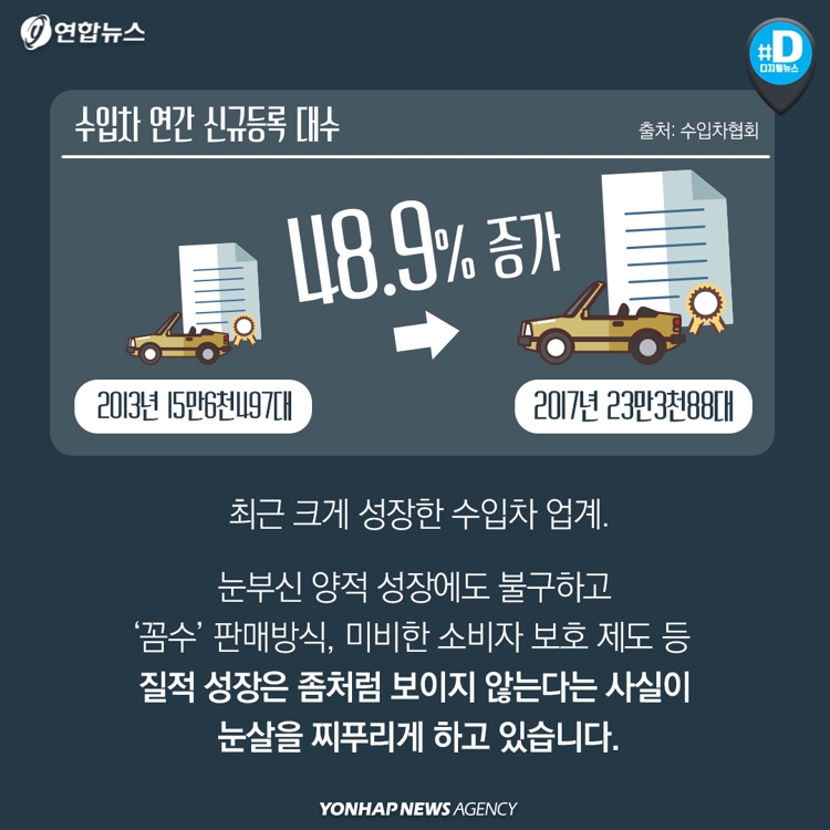 [카드뉴스] '꼼수' 판매방식에 휘둘리는 수입차 소비자들 - 10