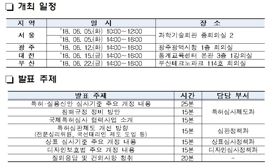 특허제도 쉽게 안내하고 현장의 소리 듣는다 - 2