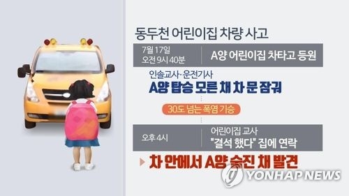 하차 확인 안하고, 결석보고는 깜빡…4살 숨지게 한 부주의 - 1