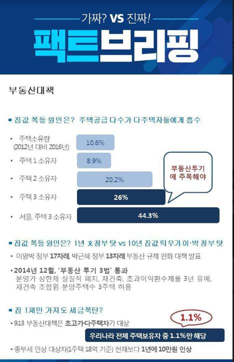 민주 "한국당 국민성장론, 이미 파기된 투자만능론"2