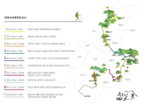 인천 녹색 종주길 코스