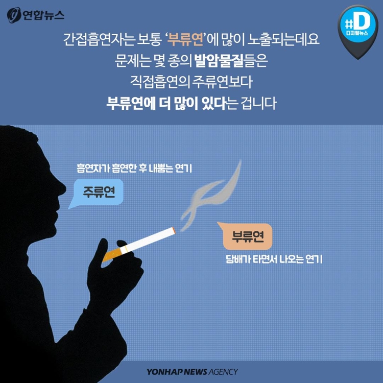 [카드뉴스] 내 가족도 위험한 3차 흡연, 어떻게 하죠? - 6