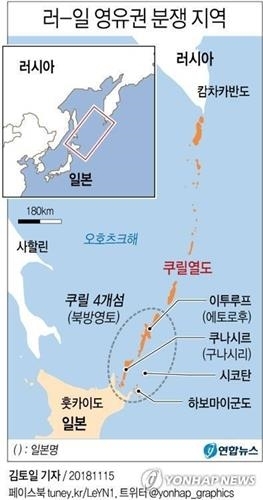러 외무 "평화조약 체결 관련 러-日 심각한 이견 여전" - 2