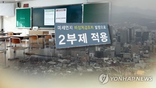 미세먼지 심하면 휴업·휴원 권고…민간도 차량 2부제(CG)