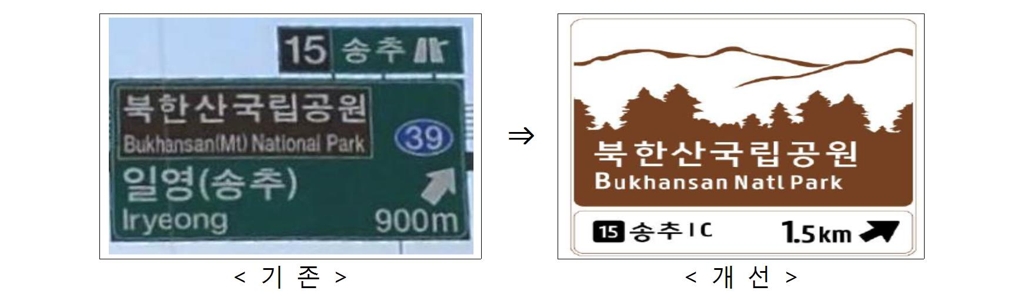 도로표지판 관광지 안내 방식 개선안