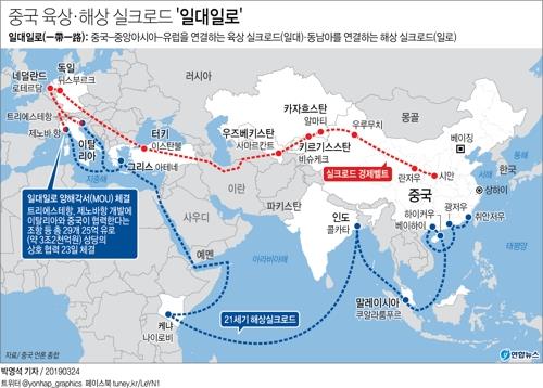 이탈리아, 서방 우려 불구 中과 '일대일로' 양해각서…G7 최초(종합4보) - 1